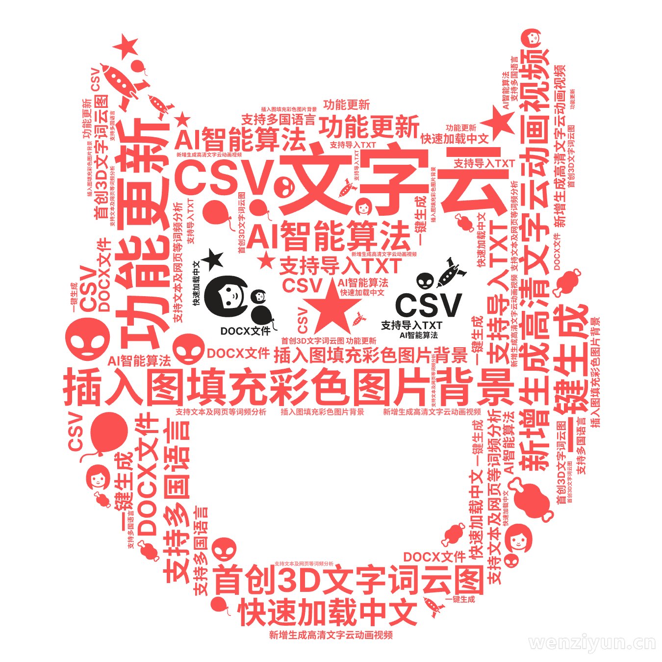 文字云,    功能更新,新增生成高清文字云动画视频,插入图填充彩色图片背景,首创3D文字词云图,AI智能算法,一键生成,支持多国语言,快速,文字词云图-wenziyun.cn