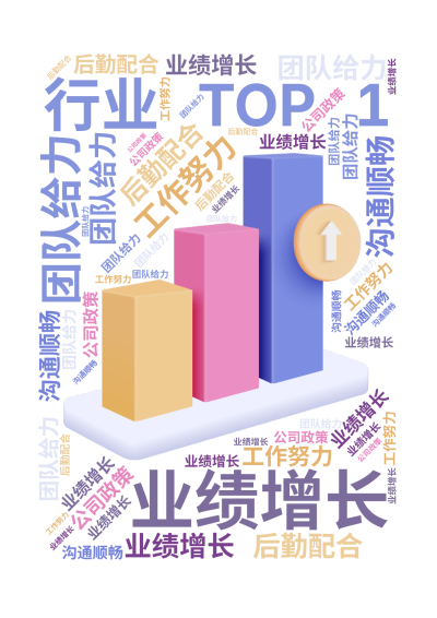 行业 TOP 1,  业绩增长,  团队给力,  沟通顺畅,  工作努力,  后勤配合,  公司政策,生成的3D文字词云图-wenziyun.cn