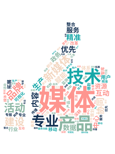 标签云:,媒体,新媒体,产品,技术,专业,品牌,建设,活动,精准,优先,互动,协同,数据,生产,服务,资源,赋能,政务,可视化,内容,中心,体系,行,文字词云图-wenziyun.cn