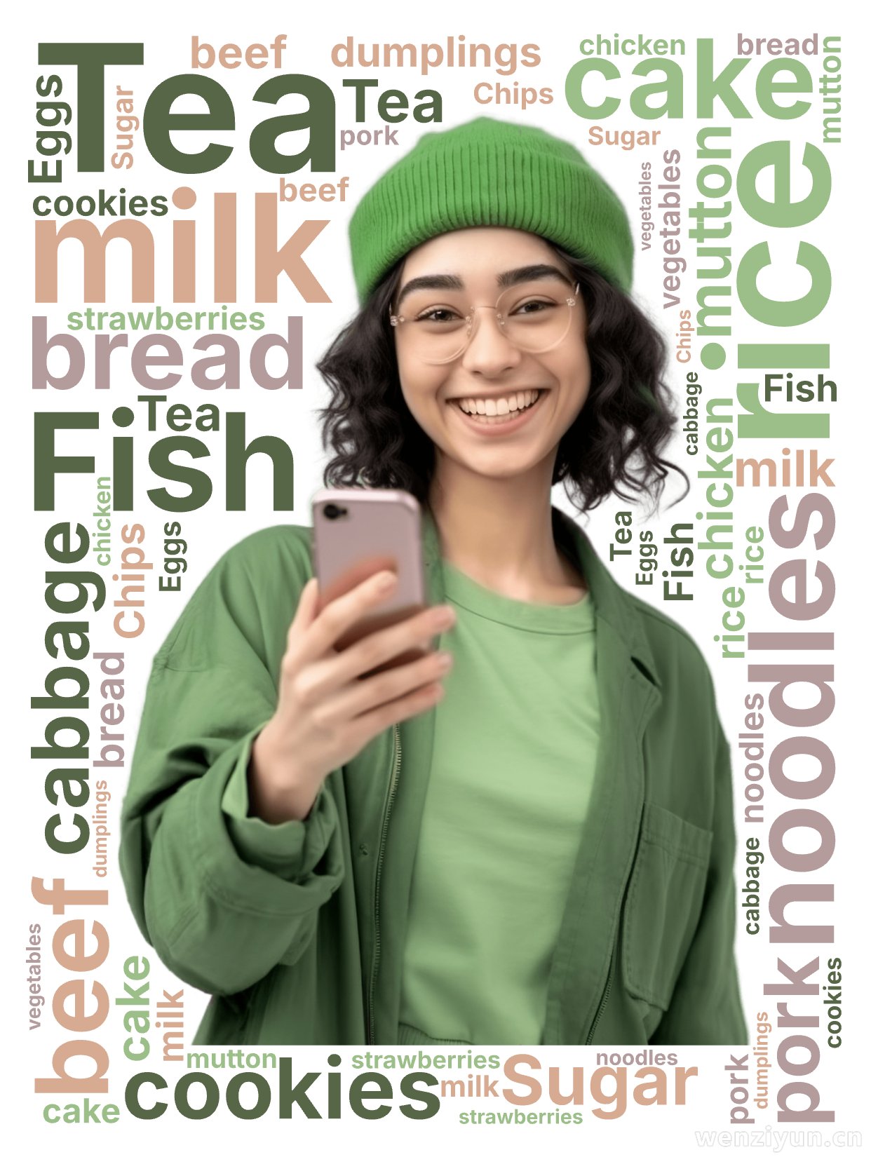 ,Tea,milk,cake,bread,Fish,Sugar,rice,noodles,cabbage,beef,mutton,pork,,文字词云图-wenziyun.cn