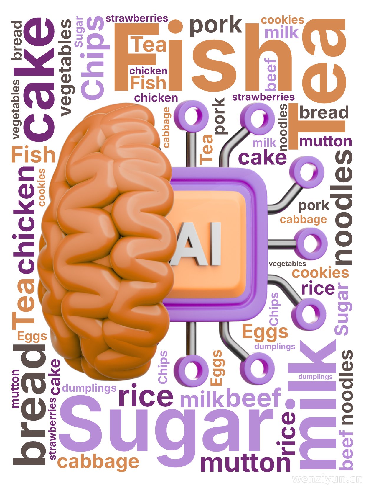 ,Tea,milk,cake,bread,Fish,Sugar,rice,noodles,cabbage,beef,mutton,pork,,文字词云图-wenziyun.cn