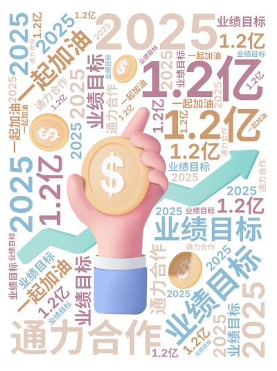 标签云:,2025,业绩目标,1.2亿,一起加油,通力合作,文字词云图-wenziyun.cn