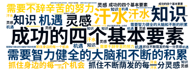 标签云:,成功的四个基本要素,知识,需要智力健全的大脑和不断的积累,汗水,需要不辞辛苦的努力,灵感,抓住不断荫发的每一分灵感,机遇,抓住身边的每一个,文字词云图-wenziyun.cn