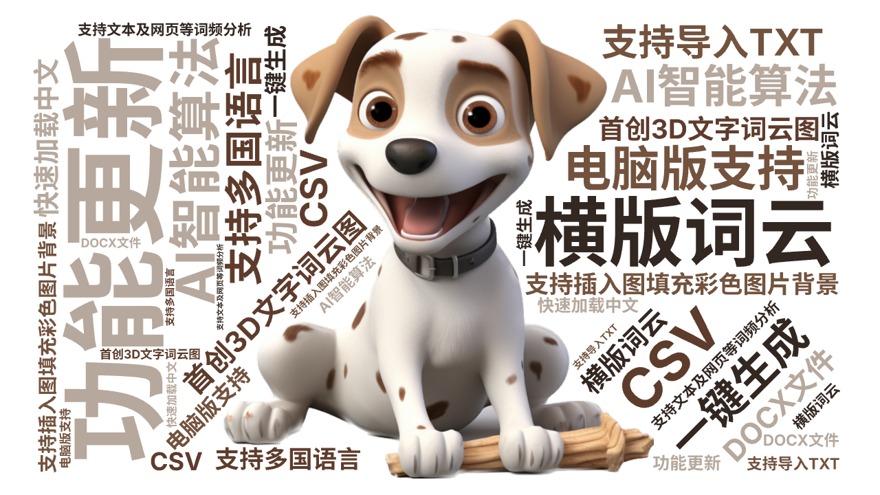 ,功能更新,横版词云,支持插入图填充彩色图片背景,首创3D文字词云图,AI智能算法,一键生成,电脑版支持,支持多国语言,快速加载中文,支持文,文字词云图-wenziyun.cn