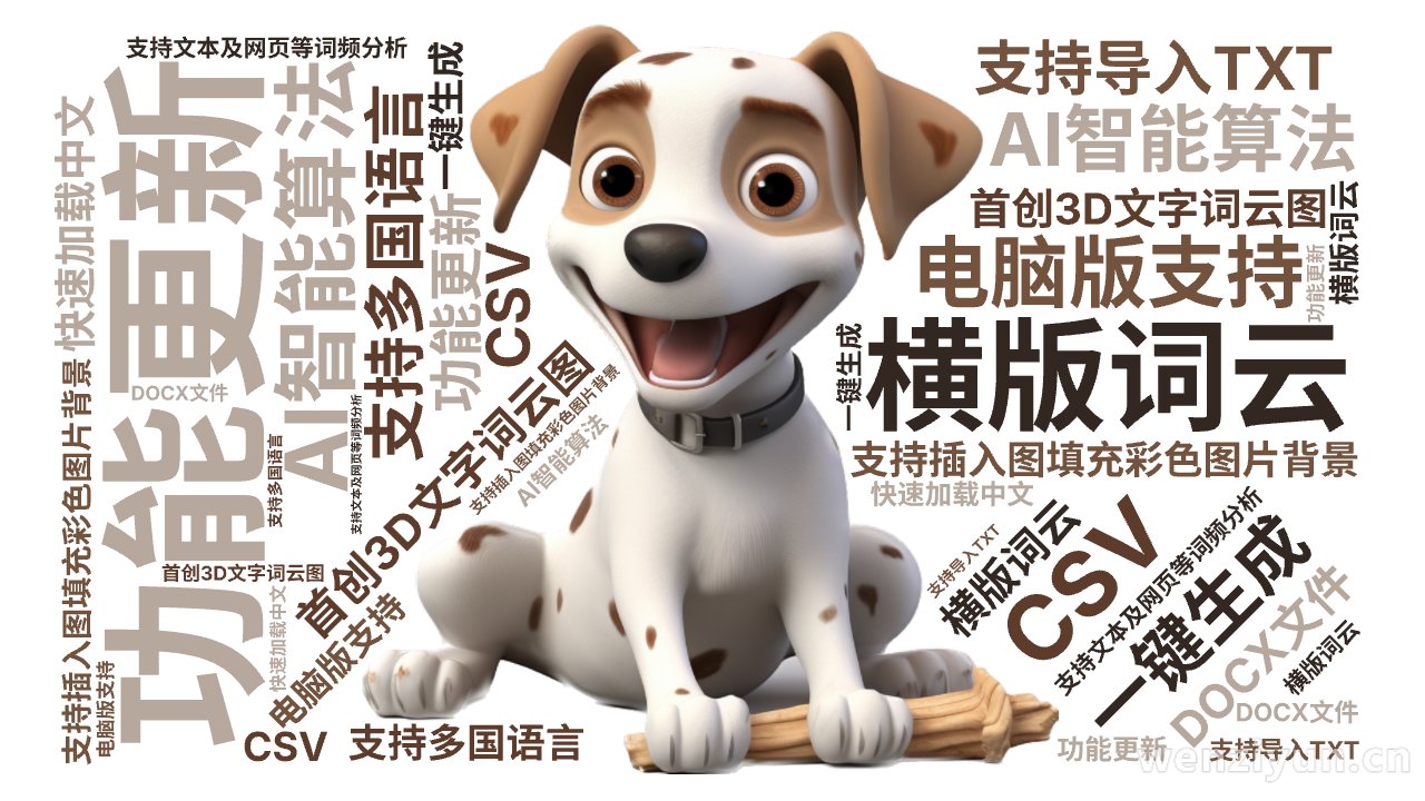 功能更新,横版词云,支持插入图填充彩色图片背景,首创3D文字词云图,AI智能算法,一键生成,电脑版支持,支持多国语言,快速加载中文,支持文本,文字词云图-wenziyun.cn