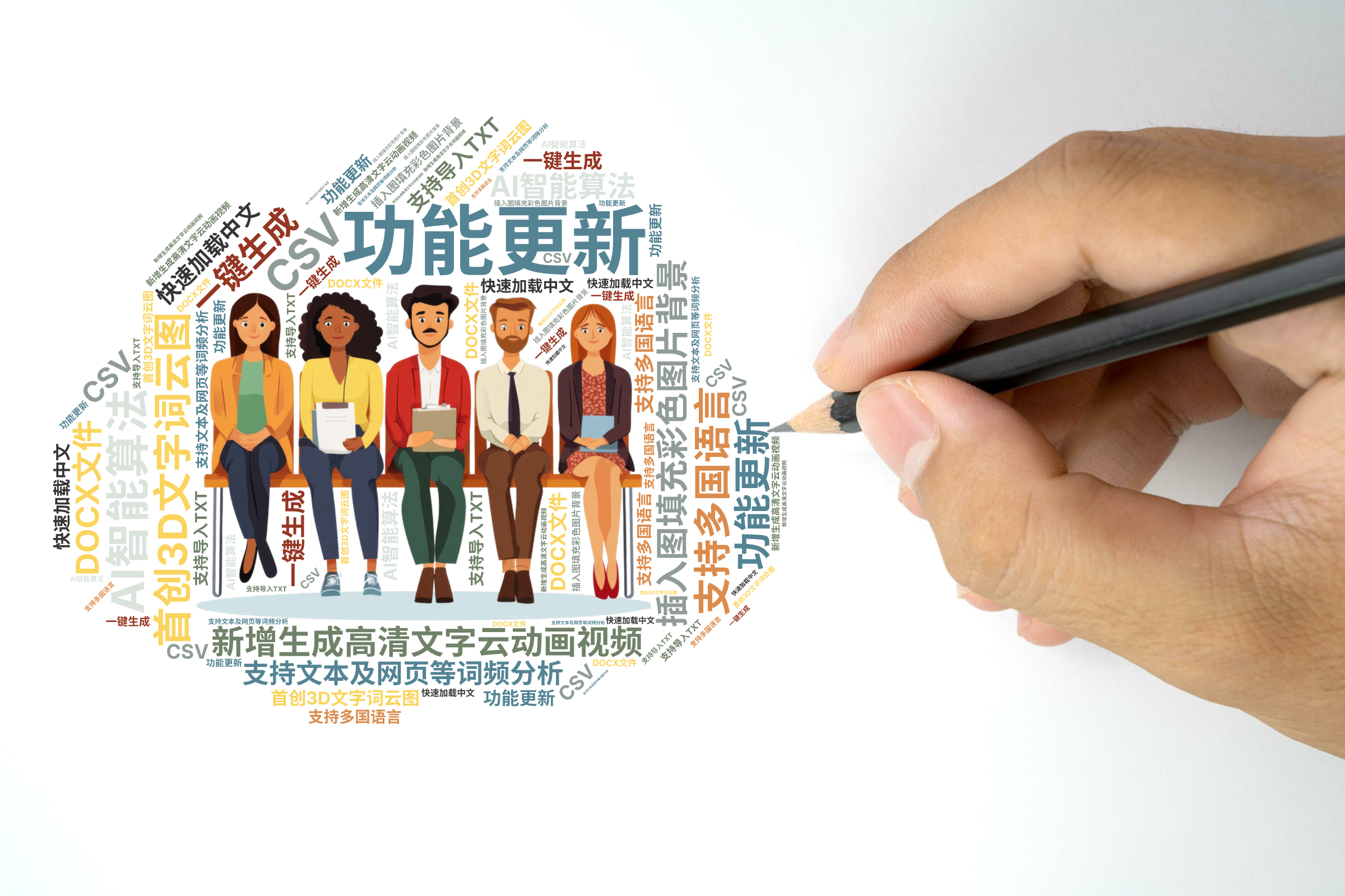 功能更新,新增生成高清文字云动画视频,插入图填充彩色图片背景,首创3D文字词云图,AI智能算法,一键生成,支持多国语言,快速加载中文,支持文,文字词云图-wenziyun.cn