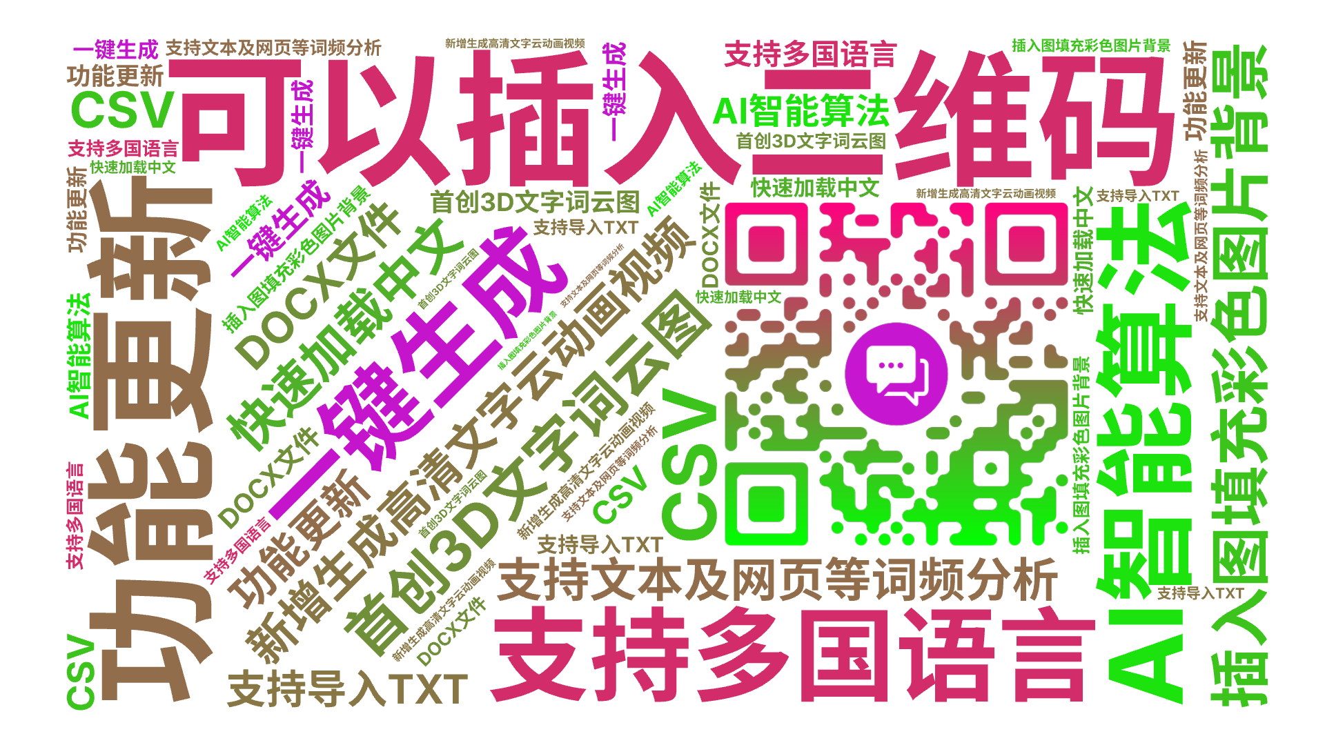 可以插入二维码,功能更新,新增生成高清文字云动画视频,插入图填充彩色图片背景,首创3D文字词云图,AI智能算法,一键生成,支持多国语言,快速,文字词云图-wenziyun.cn