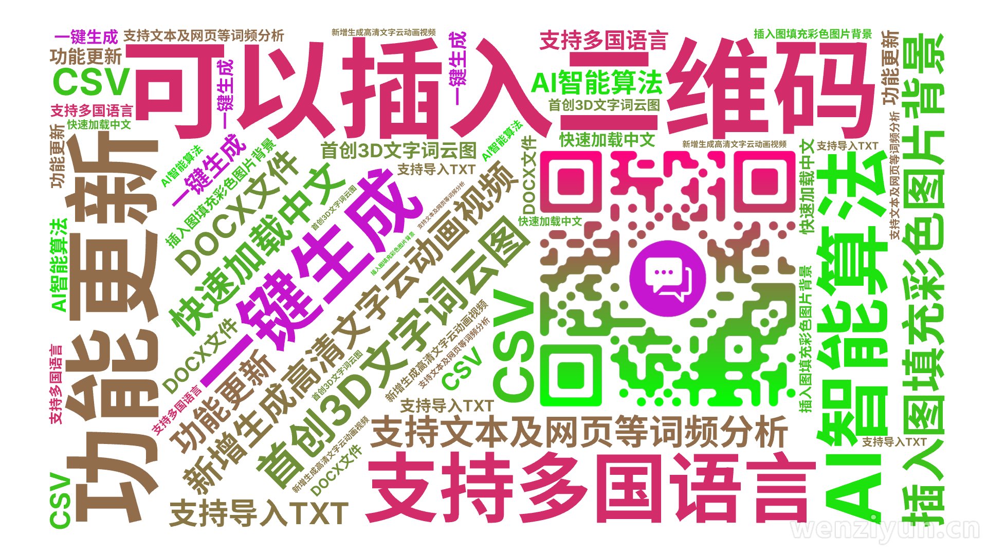 可以插入二维码,功能更新,新增生成高清文字云动画视频,插入图填充彩色图片背景,首创3D文字词云图,AI智能算法,一键生成,支持多国语言,快速,文字词云图-wenziyun.cn