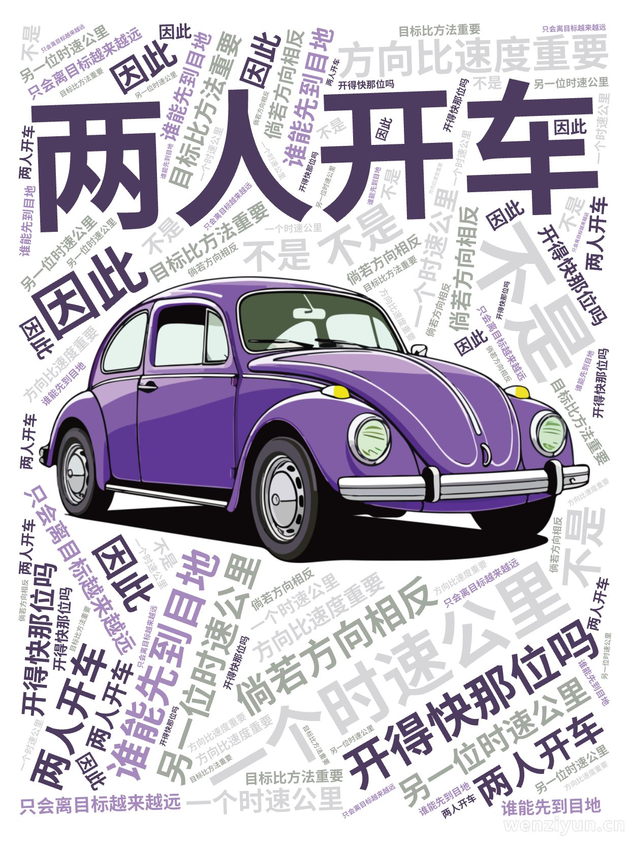 两人开车,一个时速公里,另一位时速公里,谁能先到目地,开得快那位吗,不是,倘若方向相反,只会离目标越来越远,因此,方向比速度重要,目标比方法,文字词云图-wenziyun.cn