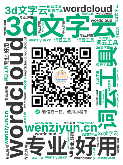 标签云:3d文字云,wordcloud,词云工具,专业,好用,wenziyun.cn,文字词云图-wenziyun.cn