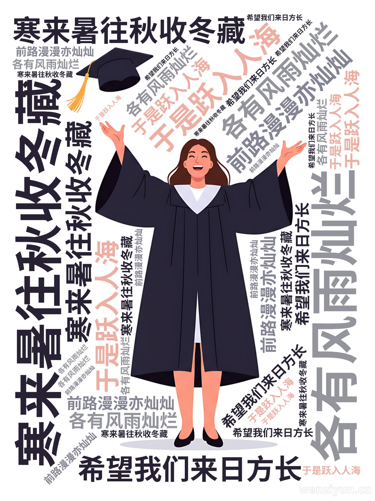 寒来暑往秋收冬藏,于是跃入人海,各有风雨灿烂,前路漫漫亦灿灿,希望我们来日方长,文字词云图-wenziyun.cn