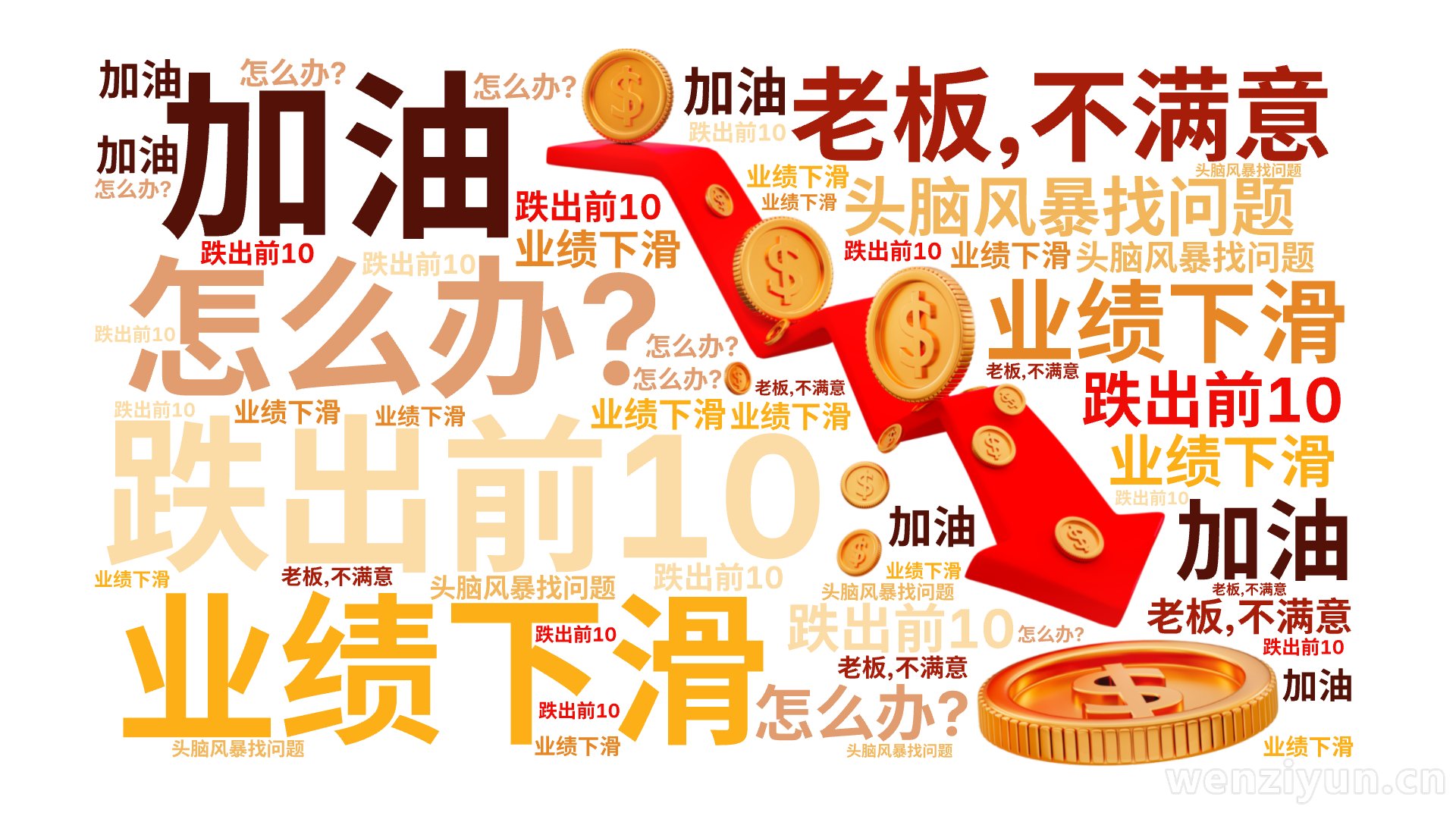 业绩下滑,跌出前10,怎么办?,老板,不满意,加油,头脑风暴找问题,文字词云图-wenziyun.cn