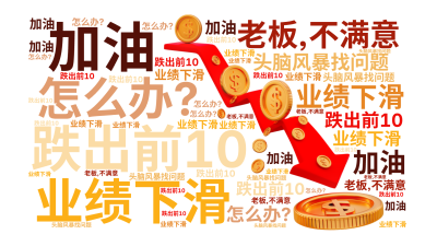 业绩下滑,跌出前10,怎么办?,老板,不满意,加油,头脑风暴找问题,生成的3D文字词云图-wenziyun.cn