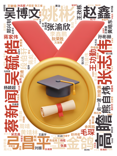 标签云:吴毓皓,姚彬,张志伟,高瞻,弓昌平,王金鸽,蔡新闻,赵鑫,吴博文,熊自炜,张渝欣,段伯轩,黄靖林,李鑫鹏,毛琛,王功勤,蒋家伟,孙彬赫,王孜,文字词云图-wenziyun.cn