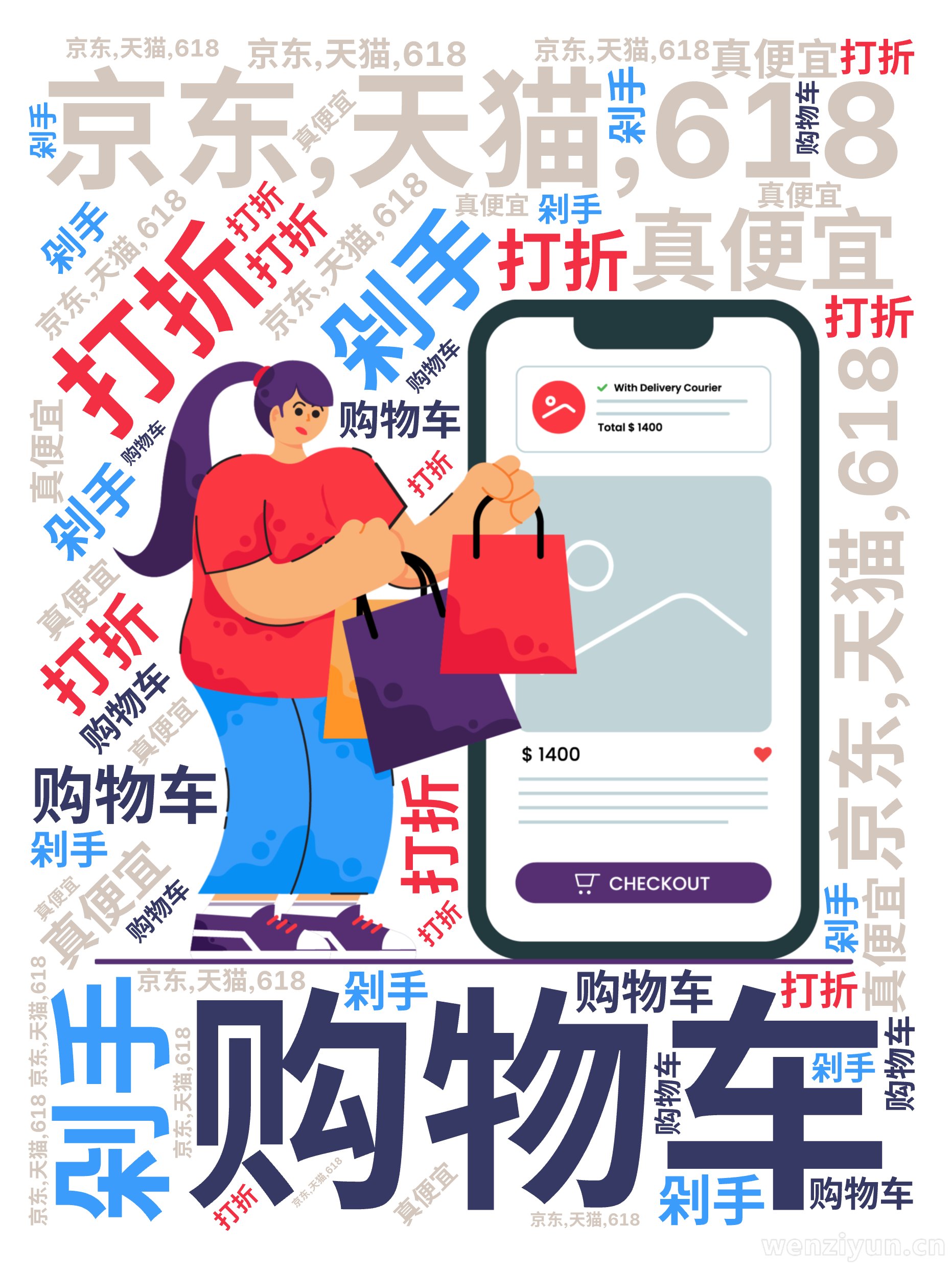 京东,天猫,618,购物车,打折,剁手,真便宜,文字词云图-wenziyun.cn