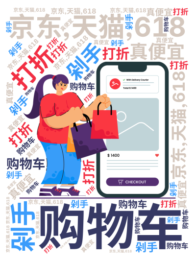 标签云:京东,天猫,618,购物车,打折,剁手,真便宜,文字词云图-wenziyun.cn