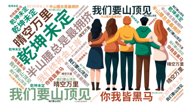 标签云:半山腰总是最拥挤,我们要山顶见,乾坤未定,你我皆黑马,我们终将会上岸,晴空万里,文字词云图-wenziyun.cn