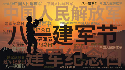 标签云:八一建军节,中国人民解放军,建军纪念日,文字词云图-wenziyun.cn