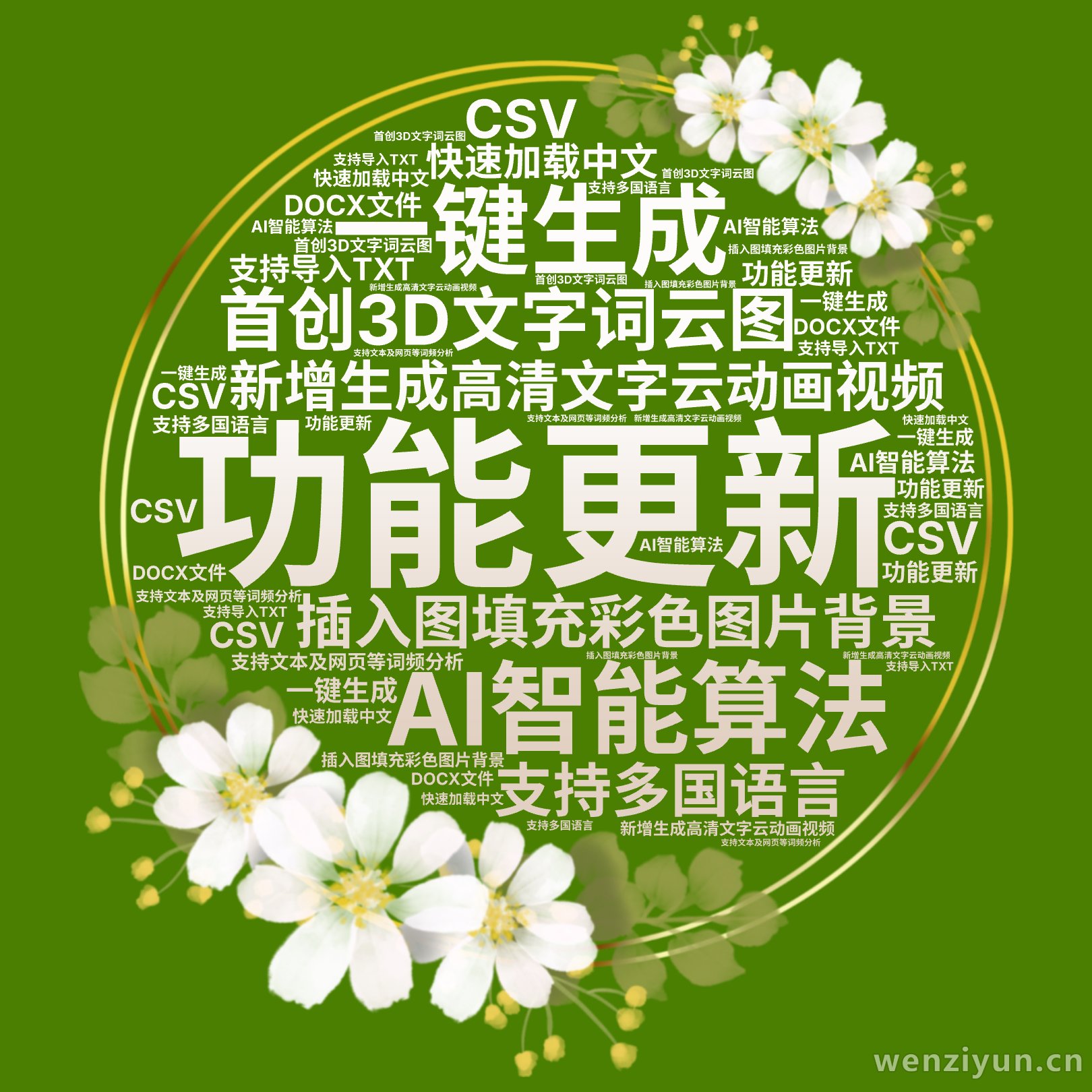 功能更新,新增生成高清文字云动画视频,插入图填充彩色图片背景,首创3D文字词云图,AI智能算法,一键生成,支持多国语言,快速加载中文,支持文,文字词云图-wenziyun.cn