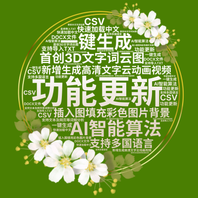 功能更新,新增生成高清文字云动画视频,插入图填充彩色图片背景,首创3D文字词云图,AI智能算法,一键生成,支持多国语言,快速加载中文,支持文,生成的3D文字词云图-wenziyun.cn