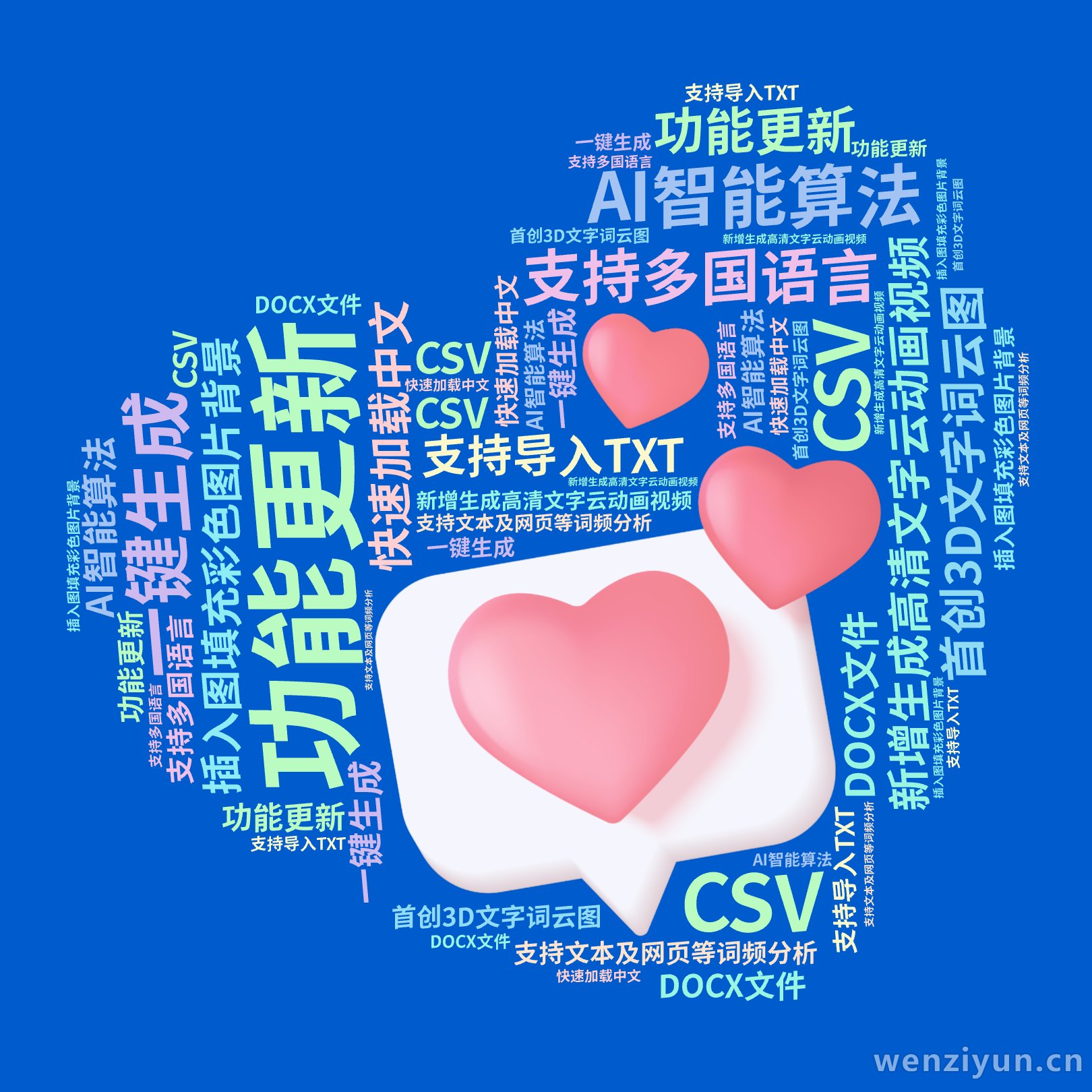 功能更新,新增生成高清文字云动画视频,插入图填充彩色图片背景,首创3D文字词云图,AI智能算法,一键生成,支持多国语言,快速加载中文,支持文,文字词云图-wenziyun.cn