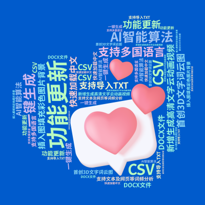 功能更新,新增生成高清文字云动画视频,插入图填充彩色图片背景,首创3D文字词云图,AI智能算法,一键生成,支持多国语言,快速加载中文,支持文,生成的3D文字词云图-wenziyun.cn