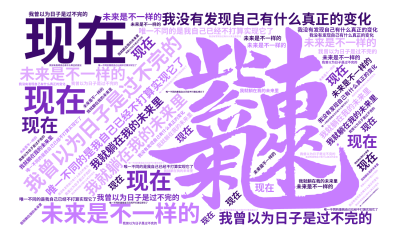 我曾以为日子是过不完的,未来是不一样的,现在,我就躺在我的未来里,我没有发现自己有什么真正的变化,唯一不同的是我自己已经不打算实现它了,生成的3D文字词云图-wenziyun.cn