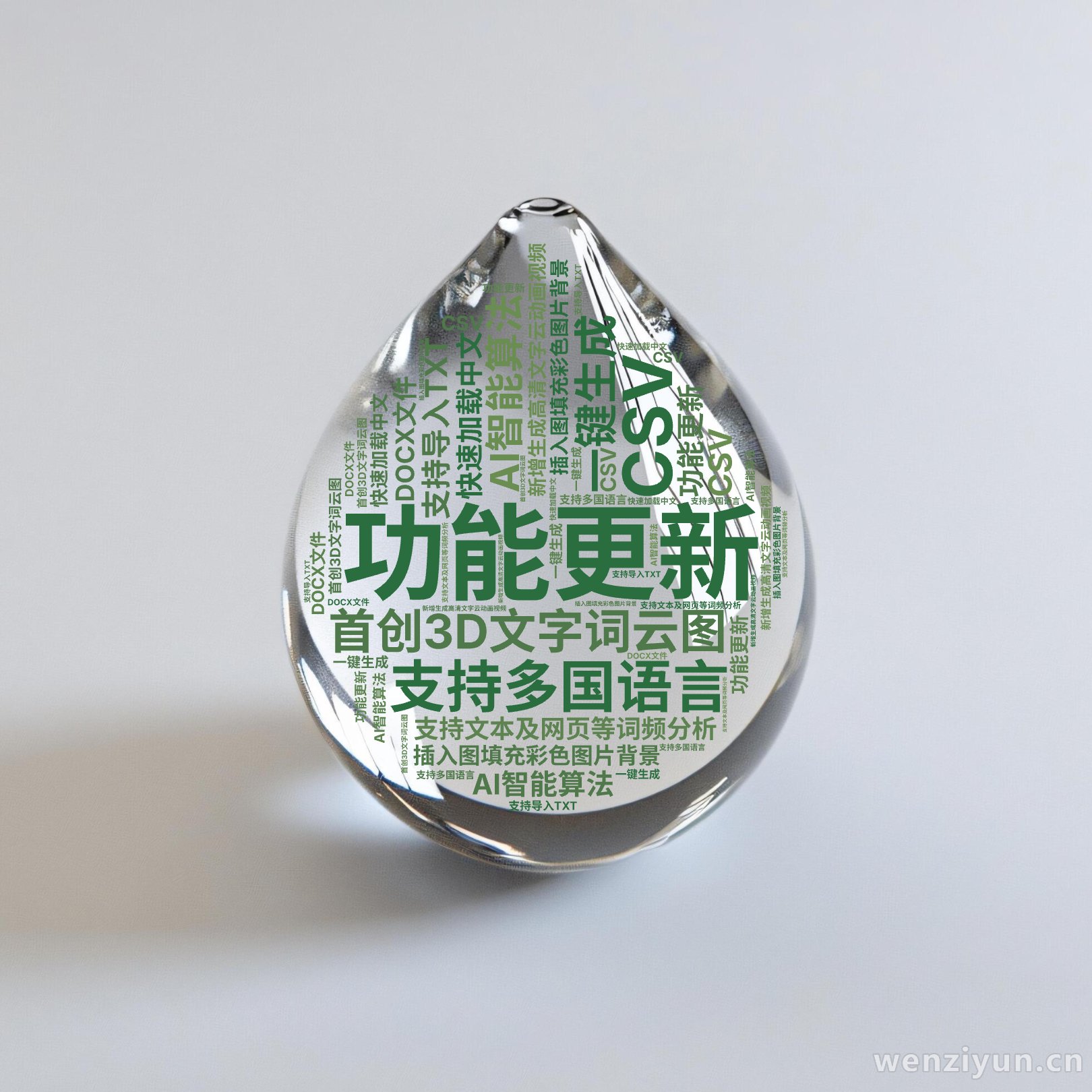功能更新,新增生成高清文字云动画视频,插入图填充彩色图片背景,首创3D文字词云图,AI智能算法,一键生成,支持多国语言,快速加载中文,支持文,文字词云图-wenziyun.cn