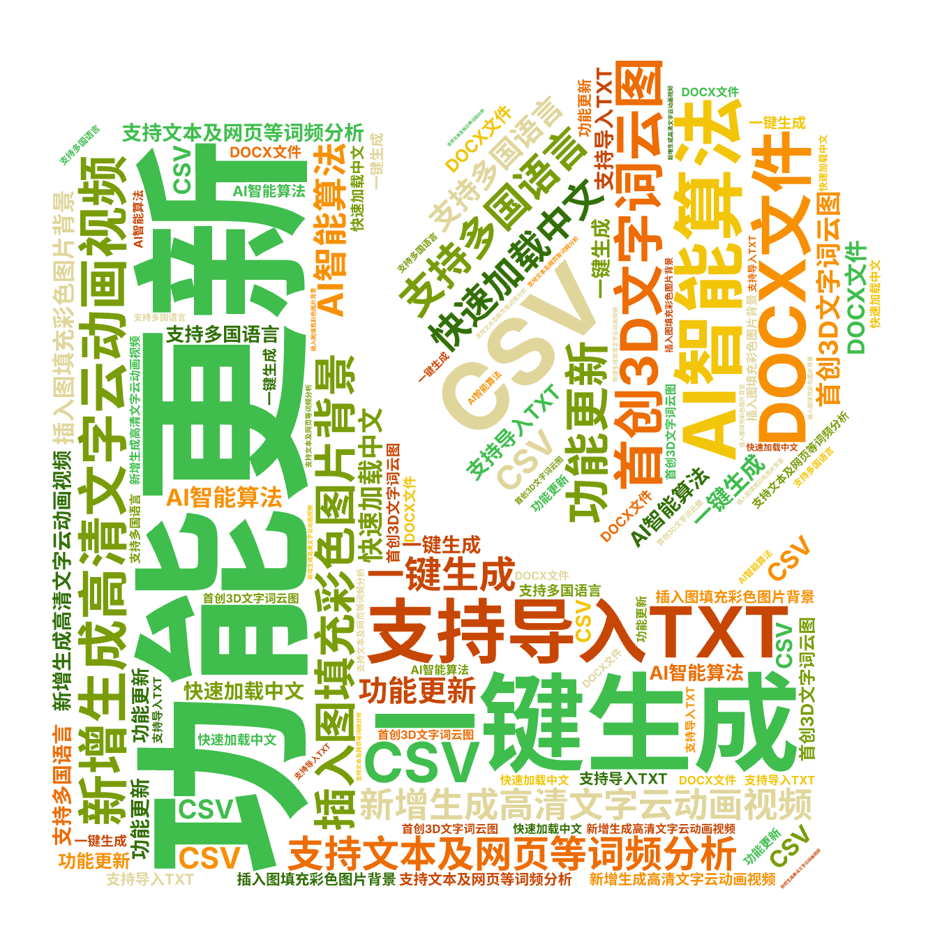 功能更新,新增生成高清文字云动画视频,插入图填充彩色图片背景,首创3D文字词云图,AI智能算法,一键生成,支持多国语言,快速加载中文,支持文,文字词云图-wenziyun.cn