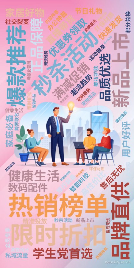 爆款推荐  ,新品上市  ,限时折扣  ,秒杀活动  ,热销榜单  ,品牌直供  ,正品保障  ,品质优选  ,优惠券领取  ,满减促销  ,文字词云图-wenziyun.cn