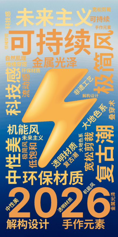 标签云:2026,可持续  ,极简风  ,复古潮  ,科技感  ,中性美  ,未来主义  ,环保材质  ,宽松剪裁  ,金属光泽  ,手作元素  ,,文字词云图-wenziyun.cn