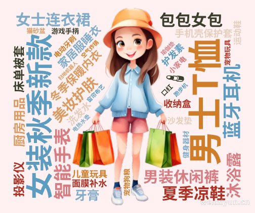 女装秋季新款  ,男装休闲裤  ,女士连衣裙  ,男士T恤  ,冬季保暖内衣  ,夏季凉鞋  ,包包女包  ,手机壳保护套  ,蓝牙耳机  ,文字词云图-wenziyun.cn