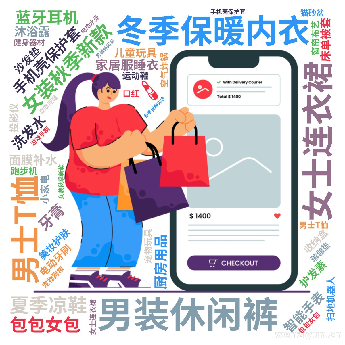 女装秋季新款  ,男装休闲裤  ,女士连衣裙  ,男士T恤  ,冬季保暖内衣  ,夏季凉鞋  ,包包女包  ,手机壳保护套  ,蓝牙耳机  ,文字词云图-wenziyun.cn