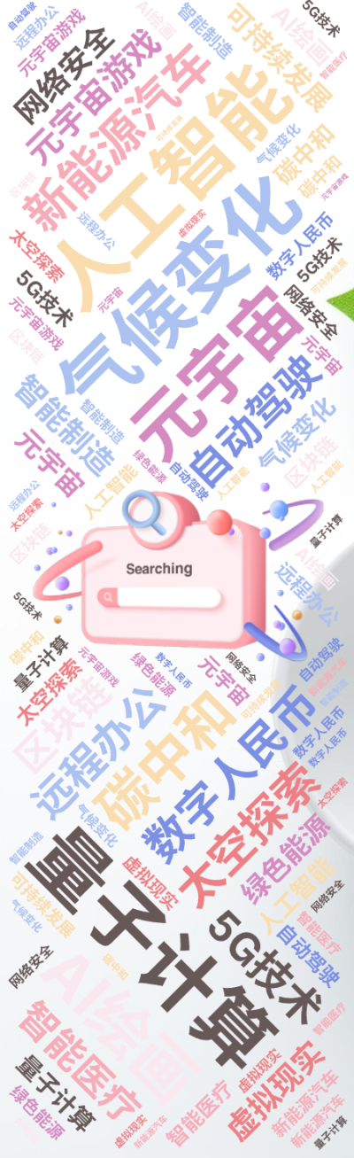 标签云:人工智能  ,量子计算  ,气候变化  ,元宇宙  ,新能源汽车  ,数字人民币  ,太空探索  ,AI绘画  ,碳中和  ,5G技术  ,,文字词云图-wenziyun.cn