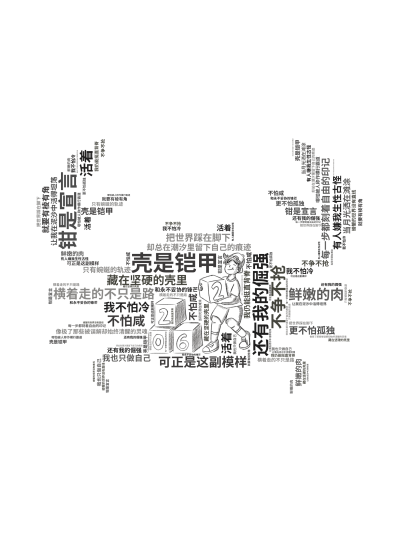 标签云:横着走的不只是路,还有我的倔强,壳是铠甲,钳是宣言,每一步都刻着自由的印记,不争不抢,却总在潮汐里留下自己的痕迹,有人嫌我生性古怪,可正是这,文字词云图-wenziyun.cn