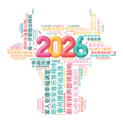 标签云:新年钟声即将敲响  ,愿你平安喜乐常相伴  ,前路光明步步高升  ,梦想成真心随所愿  ,岁月如歌情意绵长  ,家人安康幸福满堂  ,事业顺,文字词云图-wenziyun.cn