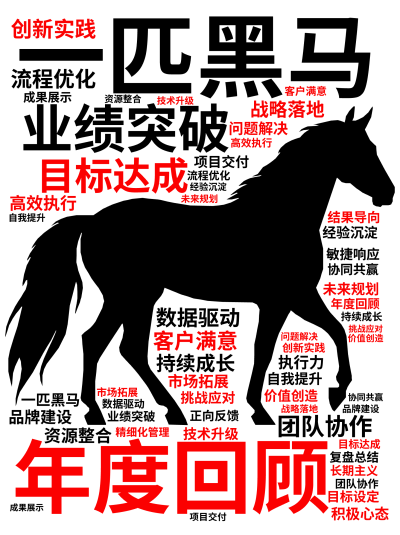 标签云:一匹黑马,年度回顾  ,业绩突破  ,目标达成  ,团队协作  ,创新实践  ,流程优化  ,客户满意  ,数据驱动  ,战略落地  ,持续,文字词云图-wenziyun.cn
