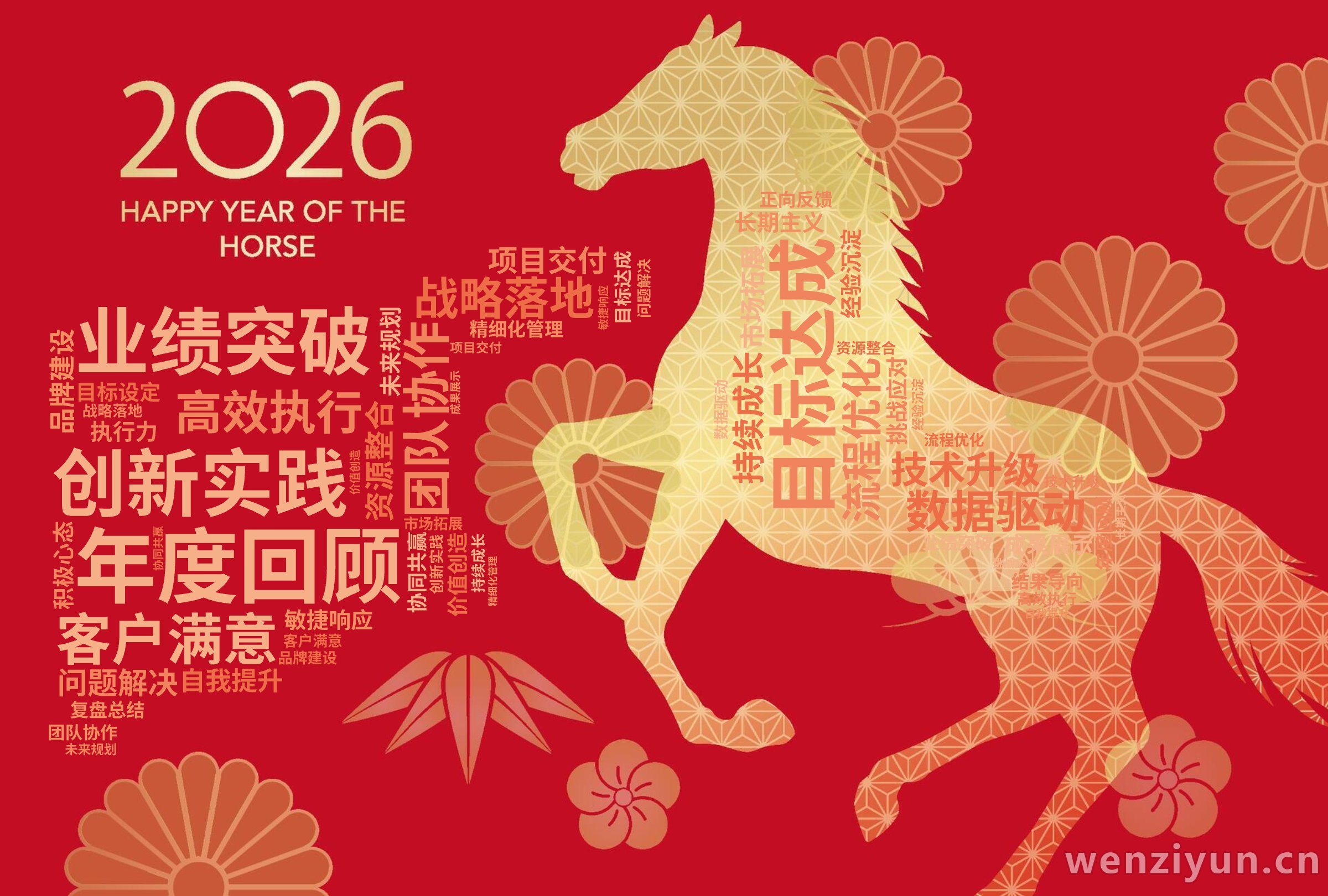 年度回顾  ,业绩突破  ,目标达成  ,团队协作  ,创新实践  ,流程优化  ,客户满意  ,数据驱动  ,战略落地  ,持续成长  ,,文字词云图-wenziyun.cn