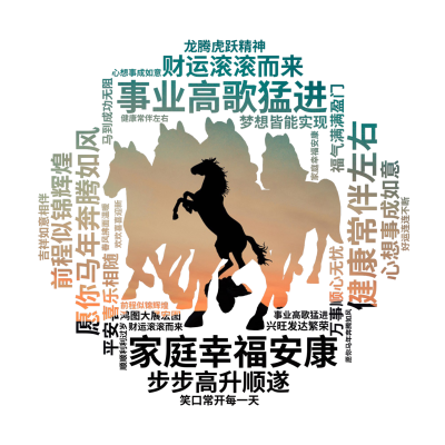 愿你马年奔腾如风,事业高歌猛进,家庭幸福安康,财运滚滚而来,健康常伴左右,前程似锦辉煌,心想事成如意,平安喜乐相随,步步高升顺遂,福气满满盈,生成的3D文字词云图-wenziyun.cn