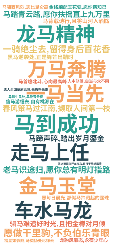 标签云:马到成功,龙马精神,一马当先,万马奔腾,金马玉堂,走马上任,车水马龙,马踏青云路,愿你扶摇直上九万里,一骑绝尘去,留得身后百花香,老马识途归,文字词云图-wenziyun.cn