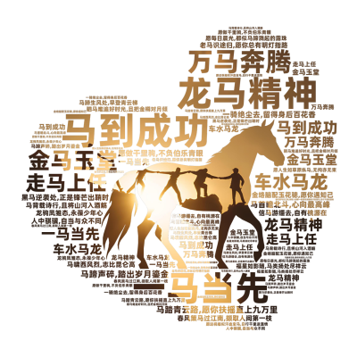 标签云:马到成功,龙马精神,一马当先,万马奔腾,金马玉堂,走马上任,车水马龙,马踏青云路,愿你扶摇直上九万里,一骑绝尘去,留得身后百花香,老马识途归,文字词云图-wenziyun.cn