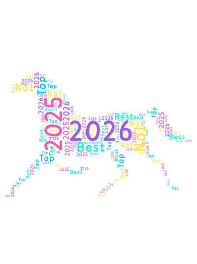标签云:2026,2025,No 1,Top,Best,文字词云图-wenziyun.cn