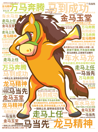 标签云:马到成功,龙马精神,一马当先,万马奔腾,金马玉堂,走马上任,车水马龙,马踏青云路,愿你扶摇直上九万里,一骑绝尘去,留得身后百花香,老马识途归,文字词云图-wenziyun.cn