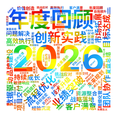 标签云:2026,年度回顾  ,业绩突破  ,目标达成  ,团队协作  ,创新实践  ,流程优化  ,客户满意  ,数据驱动  ,战略落地  ,持续,文字词云图-wenziyun.cn