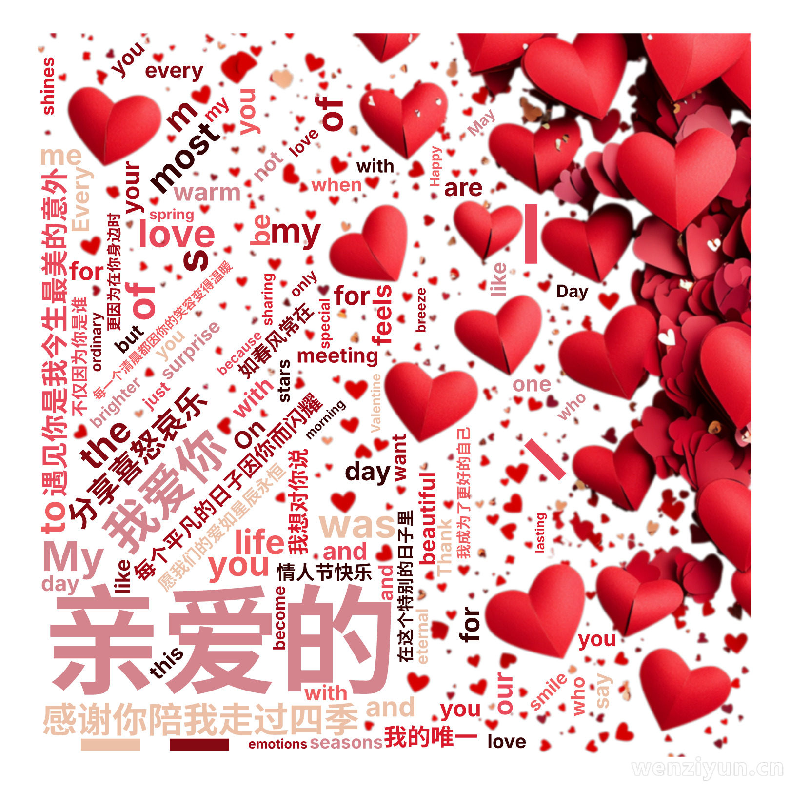 亲爱的,遇见你是我今生最美的意外,每个平凡的日子因你而闪耀,每一个清晨都因你的笑容变得温暖,感谢你陪我走过四季,分享喜怒哀乐,在这个特别的日,文字词云图-wenziyun.cn