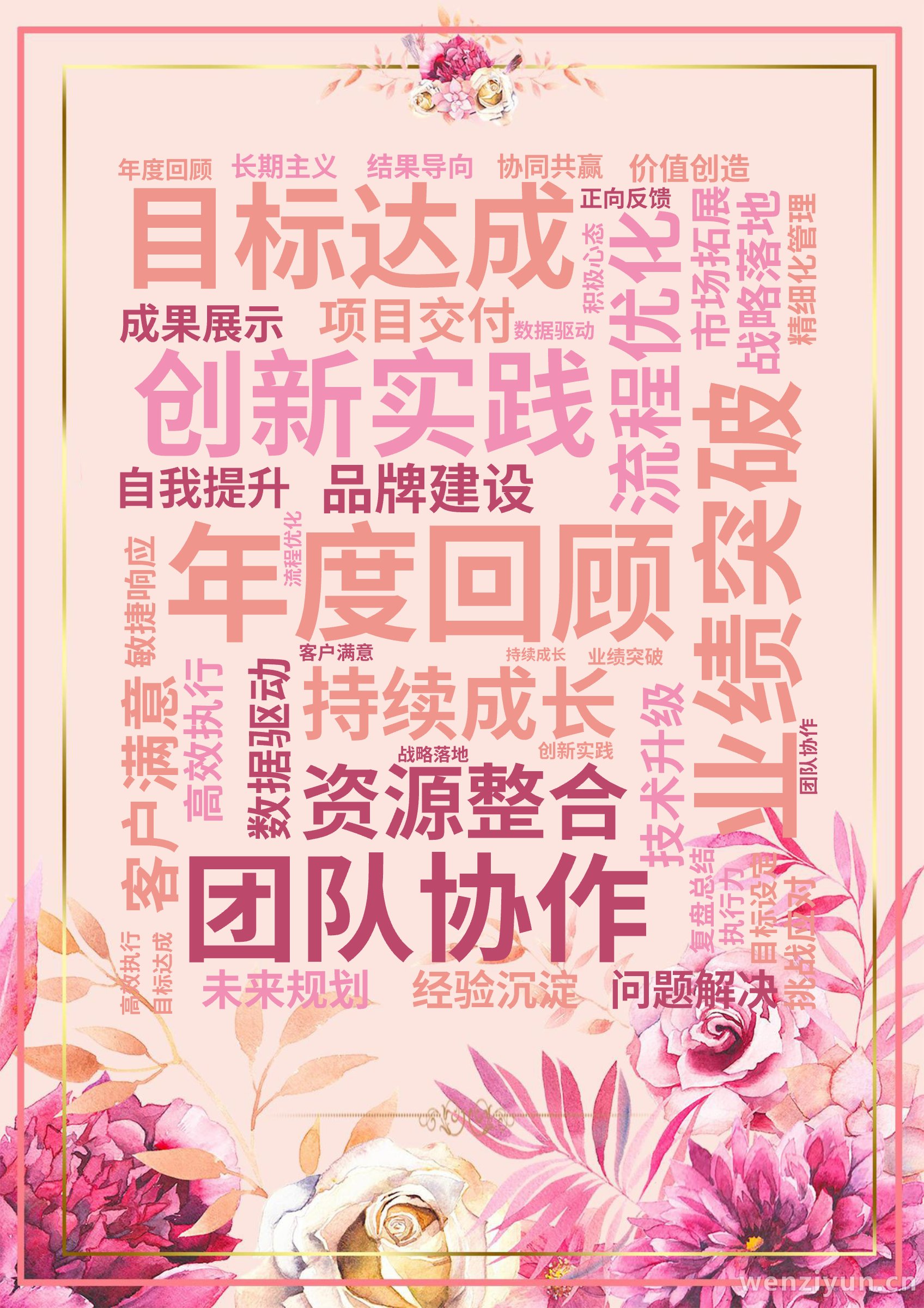年度回顾  ,业绩突破  ,目标达成  ,团队协作  ,创新实践  ,流程优化  ,客户满意  ,数据驱动  ,战略落地  ,持续成长  ,,文字词云图-wenziyun.cn