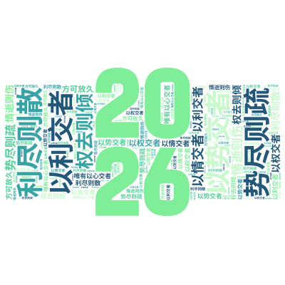 标签云:以势交者,势尽则疏,以利交者,利尽则散,以权交者,权去则倾,以情交者,情逝则伤,唯有以心交者,方可放久,文字词云图-wenziyun.cn