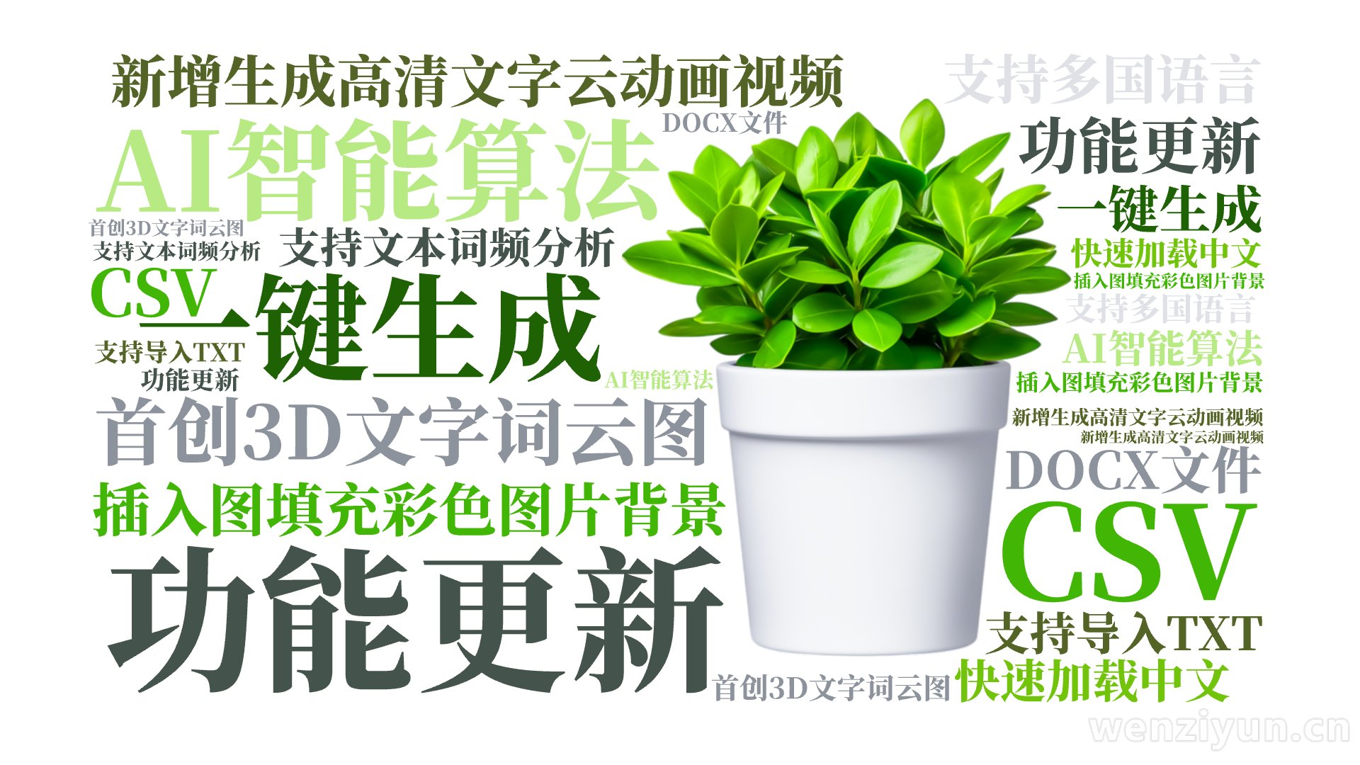 功能更新,新增生成高清文字云动画视频,插入图填充彩色图片背景,首创3D文字词云图,AI智能算法,一键生成,支持多国语言,快速加载中文,支持文,文字词云图-wenziyun.cn