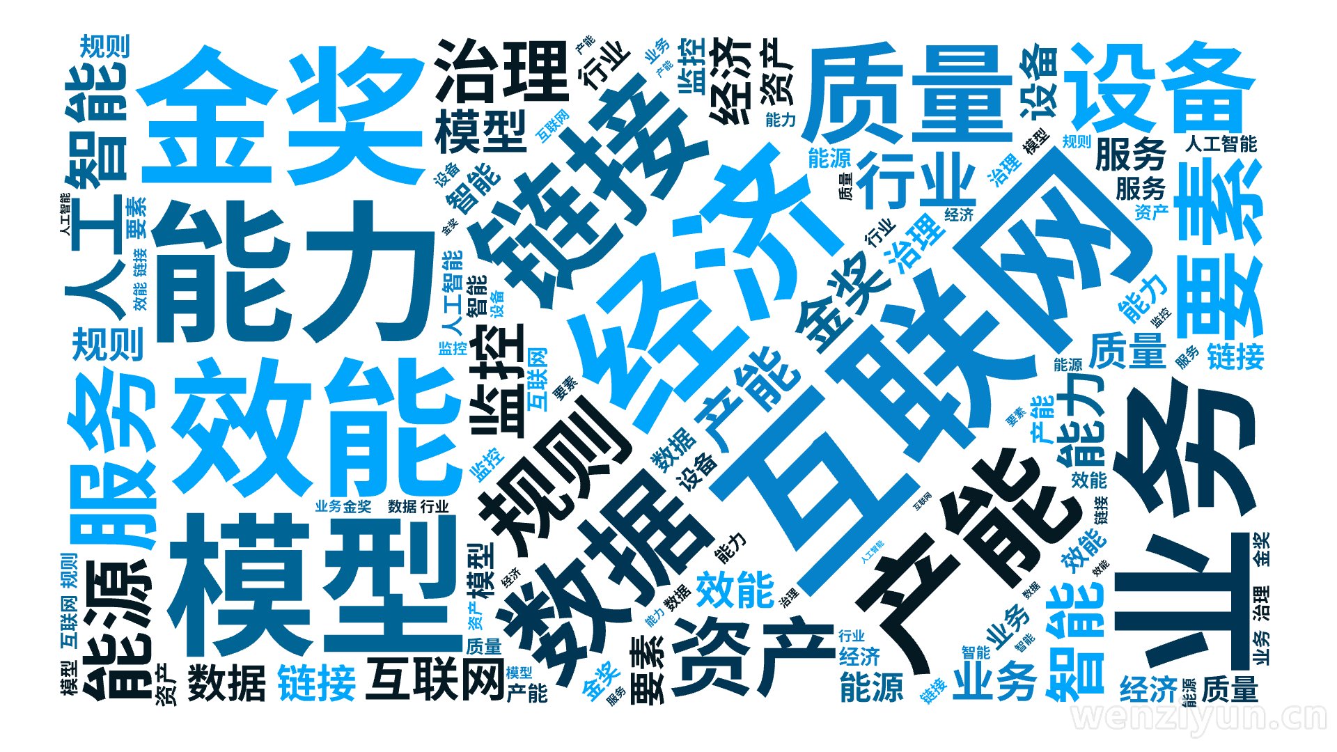 互联网,能力,经济,模型,业务,链接,产能,效能,数据,金奖,质量,规则,设备,服务,资产,人工智能,要素,治理,能源,智能,监控,行业,文字词云图-wenziyun.cn