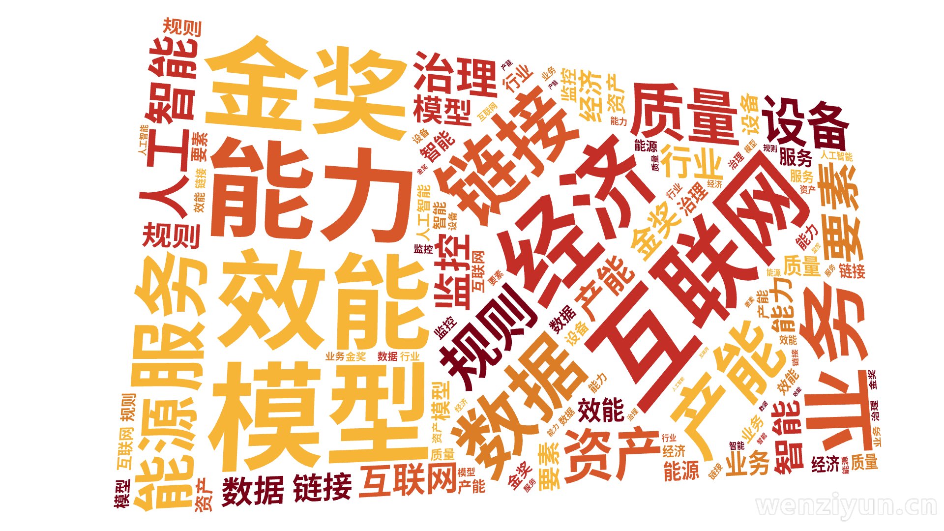 互联网,能力,经济,模型,业务,链接,产能,效能,数据,金奖,质量,规则,设备,服务,资产,人工智能,要素,治理,能源,智能,监控,行业,文字词云图-wenziyun.cn